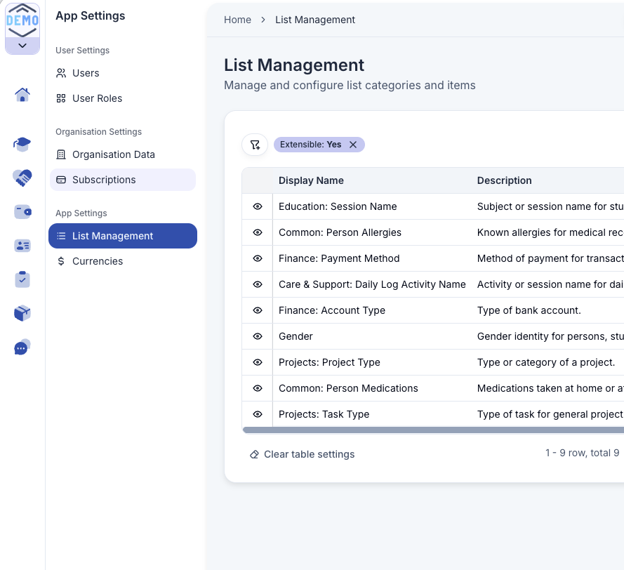 Configurable admin panel